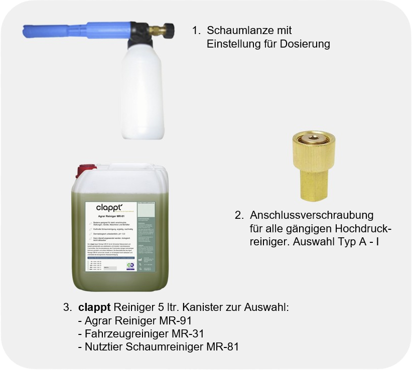 Einsteigerpaket Details